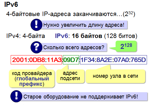 Транслятор – это программа, которая переводит в машинные коды текст программ, написанных на языке высокого уровня. - student2.ru