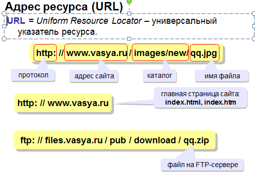 Транслятор – это программа, которая переводит в машинные коды текст программ, написанных на языке высокого уровня. - student2.ru