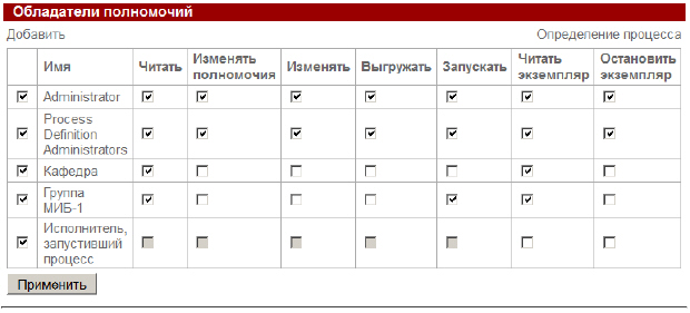 Требования к представлению результатов занятия. Порядок выполнения работы - student2.ru