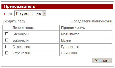 Требования к представлению результатов занятия. Порядок выполнения работы - student2.ru