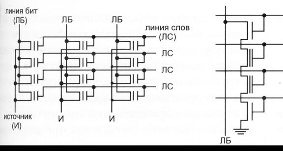 Твердотельные носители информации – Flash-карты - student2.ru