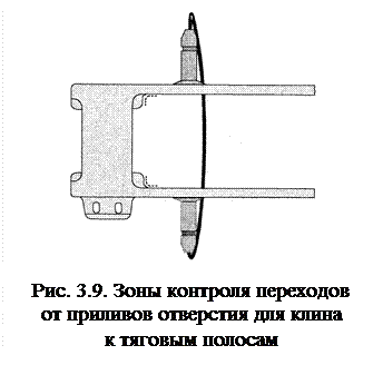 Тягового хомута автосцепного устройства - student2.ru