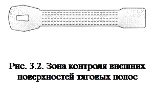 Тягового хомута автосцепного устройства - student2.ru