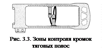 Тягового хомута автосцепного устройства - student2.ru