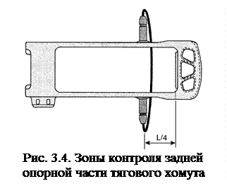 Тягового хомута автосцепного устройства - student2.ru