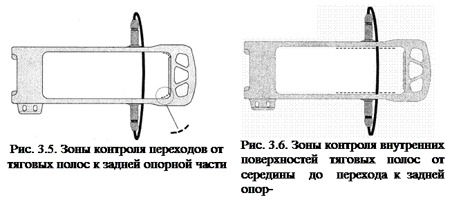 Тягового хомута автосцепного устройства - student2.ru