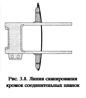 Тягового хомута автосцепного устройства - student2.ru