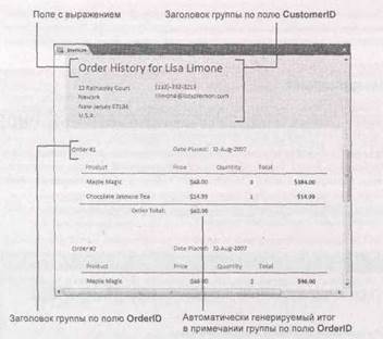 Удерживать группу на одной странице - student2.ru