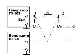 Указания по подготовке к защите. 3.1. Оформите отчет по лабораторной работе, который должен содержать: - student2.ru