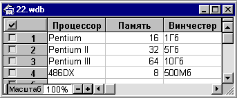 Укажите правильное условие, соответствующее критерию отбора расширенного фильтра связанного списка - student2.ru