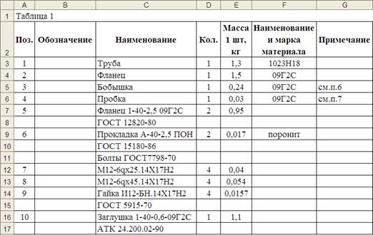 Управление отображением файлов WMF - student2.ru