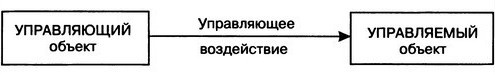 Управление с обратной связью - student2.ru