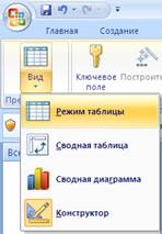 Упражнение 2 Система управления базами данных MS Access - student2.ru