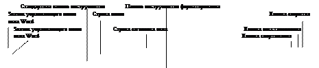 Упражнение 3. Настройка пользовательского интерфейса - student2.ru