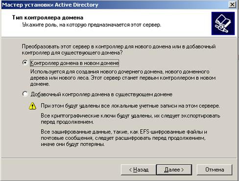 Установка домена Active Directory - student2.ru