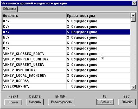 Установка доступа к объектам с использованием мандатного метода контроля ПРД. - student2.ru
