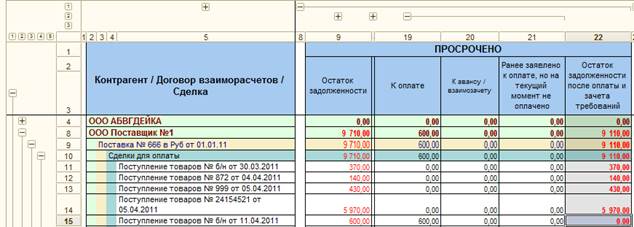 Утверждение графика платежей - student2.ru