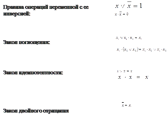 В алгебре логики выполняются следующие основные законы, позволяющие производить тождественные преобразования логических выражений. - student2.ru