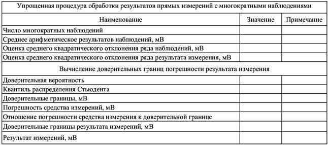 В автоматическом режиме - student2.ru