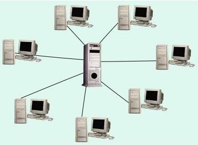 В сетях с топологией «звезда» рабочие станции подключаются непосредственно к файл-серверу, но не соединены друг с другом - student2.ru