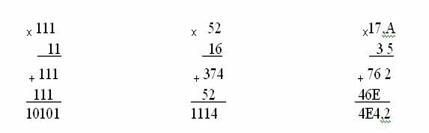 В – это одиннадцать в десятичной системе, плюс 9 и один получается 21, что соответствует 15 в шестнадцатеричной системе. Пять пишем, один в уме - student2.ru