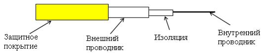 V1: Физическая и программная структуры КИС - student2.ru