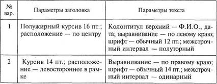 Ваши навыки и умения оцениваются «Отлично». - student2.ru