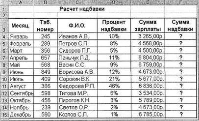 Ваши навыки и умения оцениваются «Отлично». - student2.ru