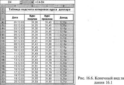 Ваши навыки и умения оцениваются «Отлично». - student2.ru