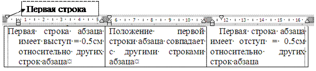 Вертикальное выравнивание текста - student2.ru