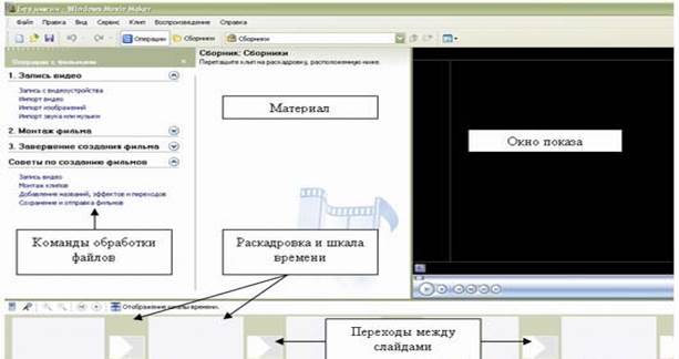 Видеоэффекты с предпросмотром - student2.ru