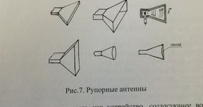 Виды антенн, применяемых в авиации. Типы бортовых РЛС, их назначение и краткая характеристика - student2.ru