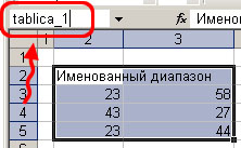 Виды представления ссылок - student2.ru