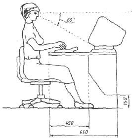 Визуальные эргономические параметры мониторов ПЭВМ - student2.ru