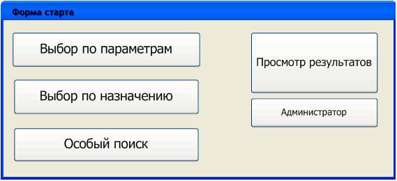 Входные и выходные документы (данные) - student2.ru