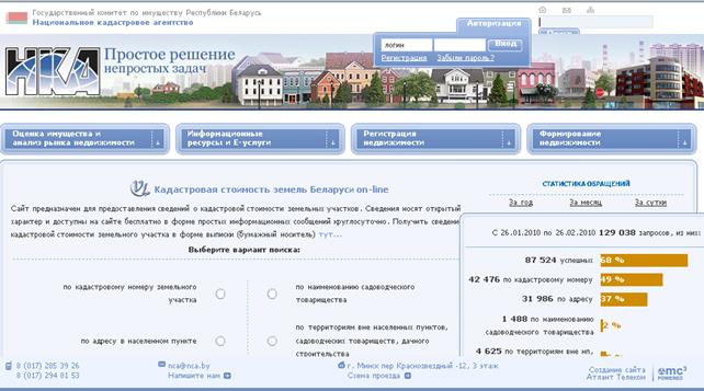 Внешние запоминающие устройства - student2.ru