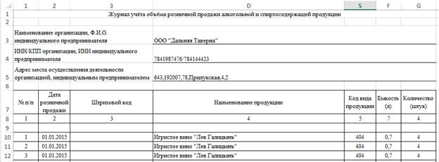 ВНИМАНИЕ! После того как накладная получила статус «Подтвержден» или «Отказ» данные уходят в систему ЕГАИС и изменить их уже нельзя. - student2.ru