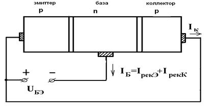 Вольтамперные характеристики биполярных транзисторов. - student2.ru