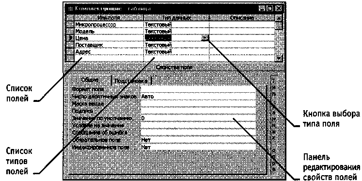 Вопрос № 47 Работа с СУБД Microsoft Access 2000 - student2.ru