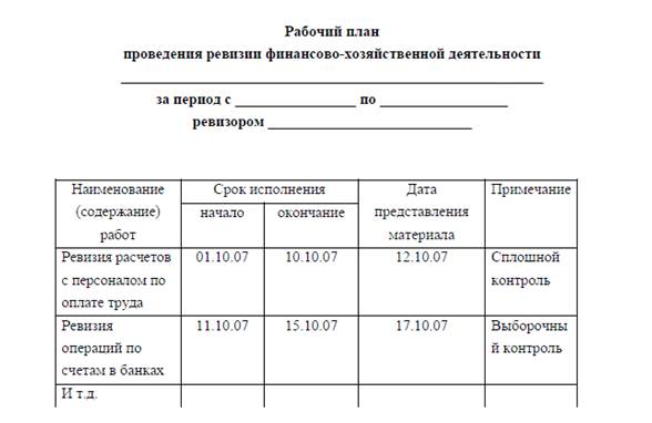 вопрос. Процесс организации ревизионной работы можно подразделить на - student2.ru