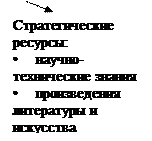 Возможности использования Интернет-ресурсов в образовании - student2.ru