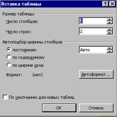 Вставка формул в документ - student2.ru