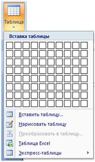 Вставка изображений и объектов в документ - student2.ru
