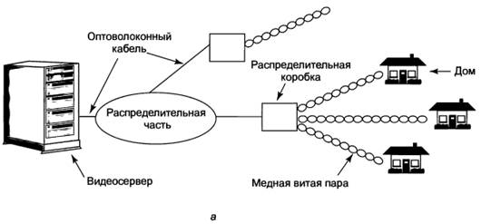 Вступление в мультимедиа - student2.ru