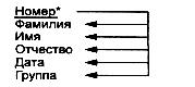 вторая нормальная форма - student2.ru