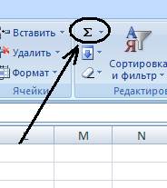 Ввод данных и выполнение простых вычислений в MS Excel - student2.ru