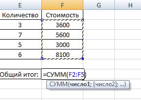 Ввод данных и выполнение простых вычислений в MS Excel - student2.ru