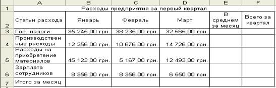 Ввод и оформление боковика - student2.ru