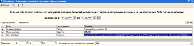 Ввод позиций в базовый ассортимент на основании комплексного анализа продаж - student2.ru