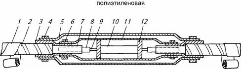 Выбор и характеристика системы передачи - student2.ru